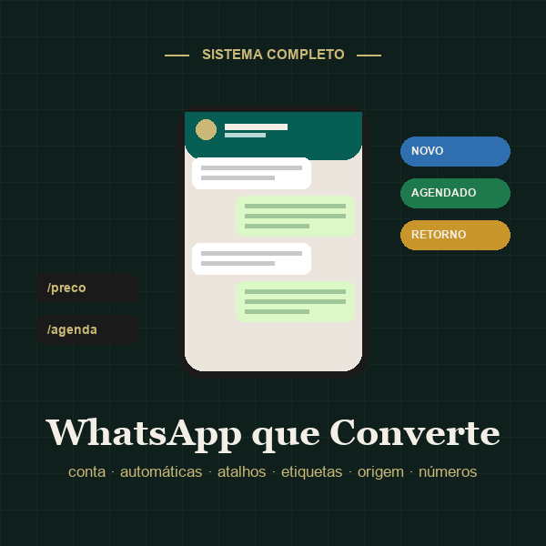 Capa do WhatsApp que Converte — Sistema Completo: conta, automáticas, atalhos, etiquetas, origem e números